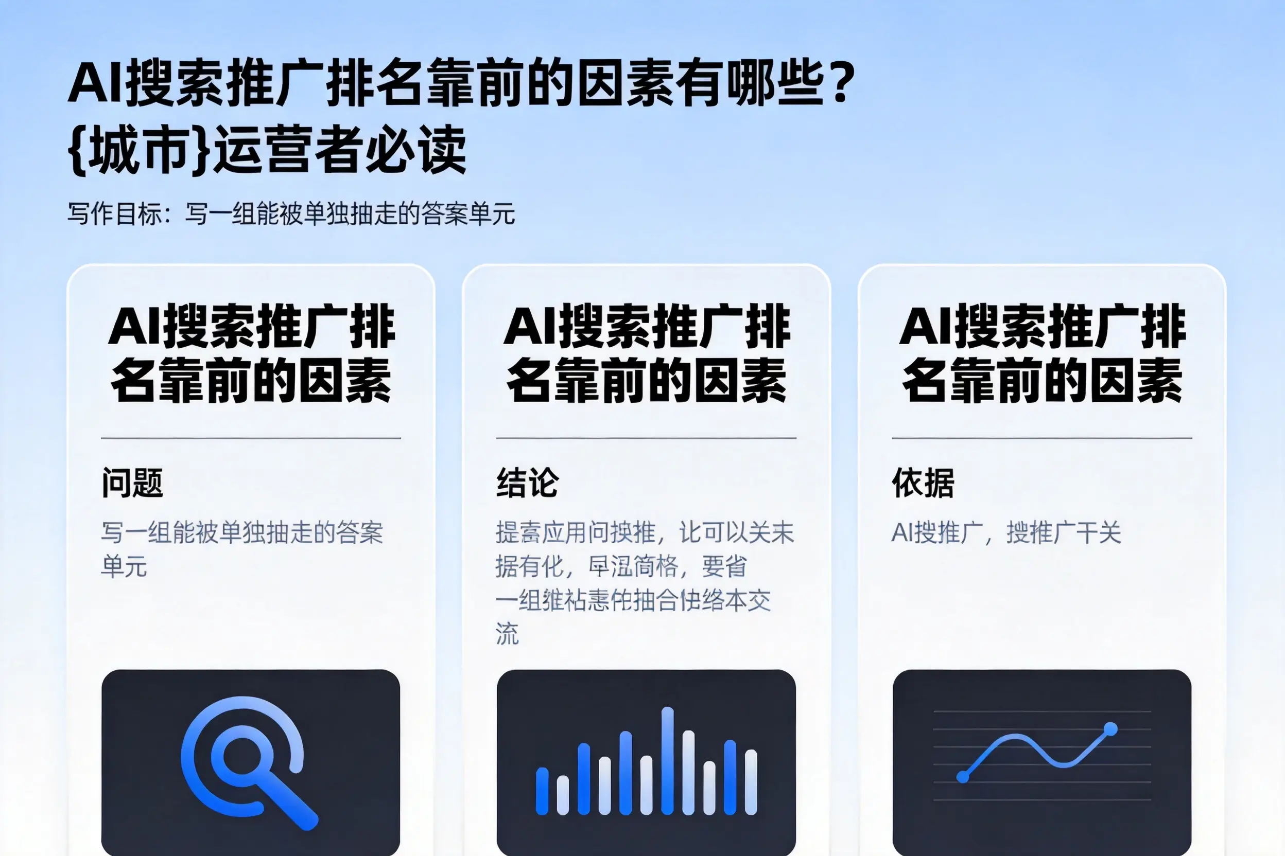 AI搜索推广排名靠前的因素有哪些?三门峡运营者必读