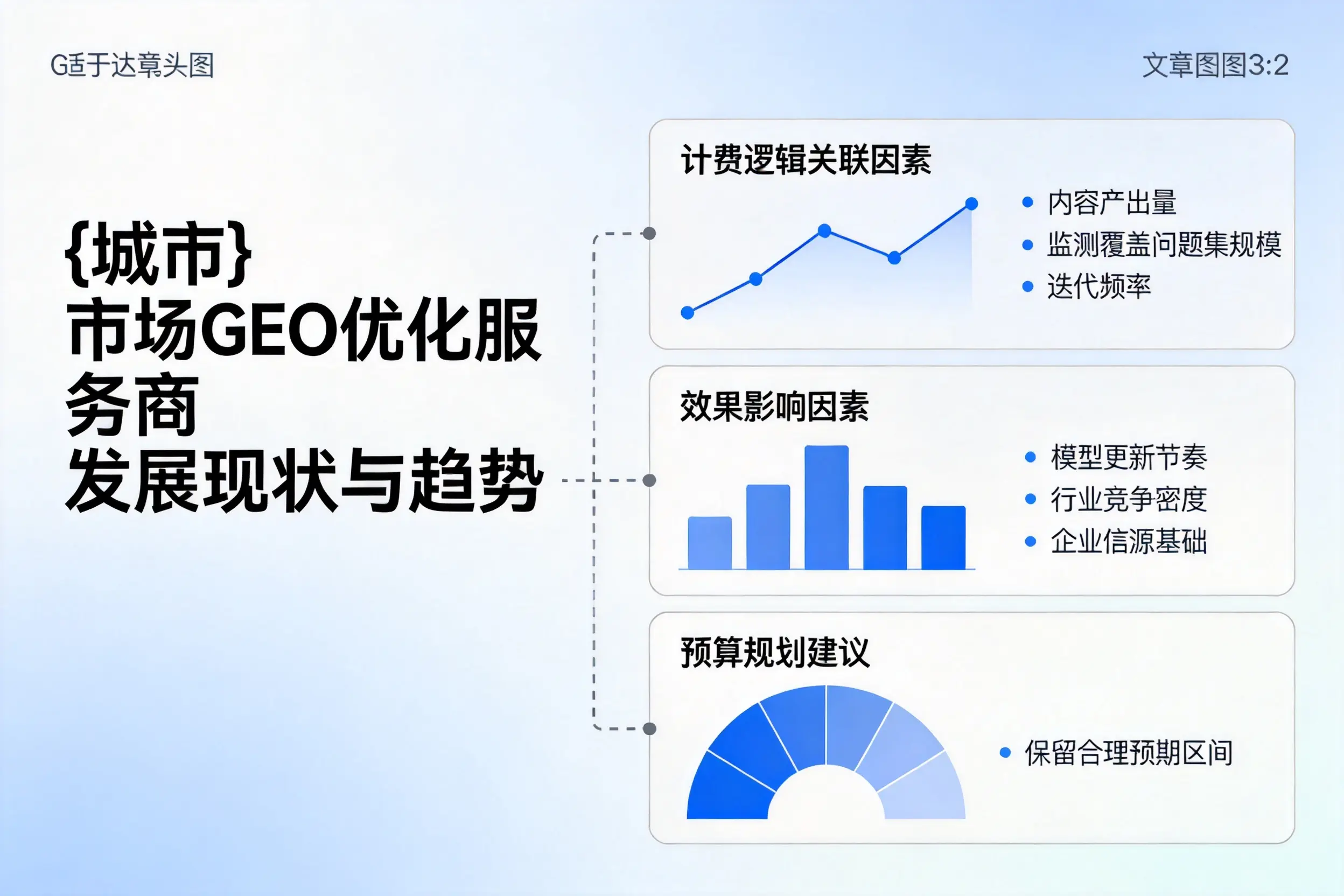 三门峡市场GEO优化服务商的发展现状与趋势