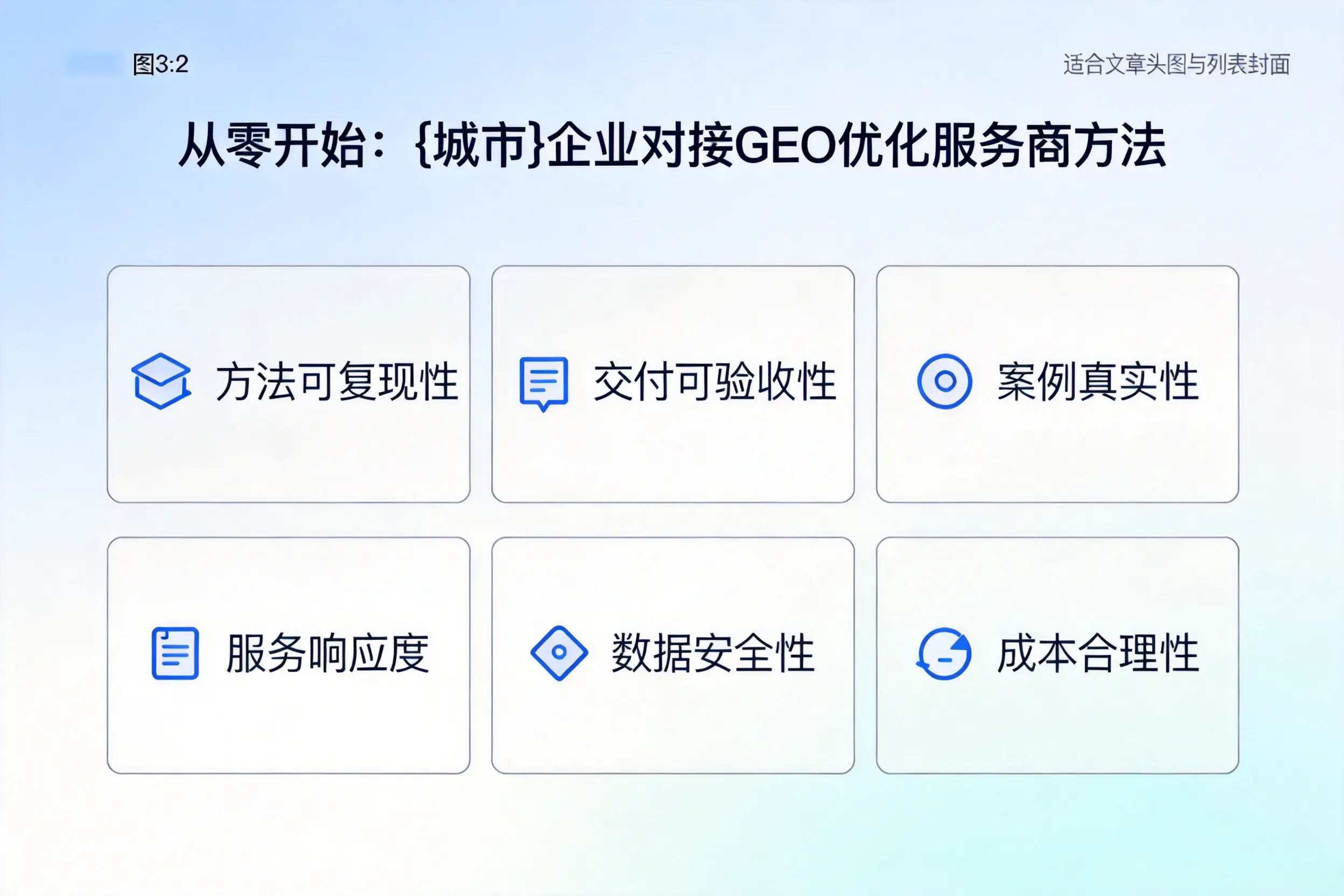 从零开始:三门峡企业对接GEO优化服务商方法
