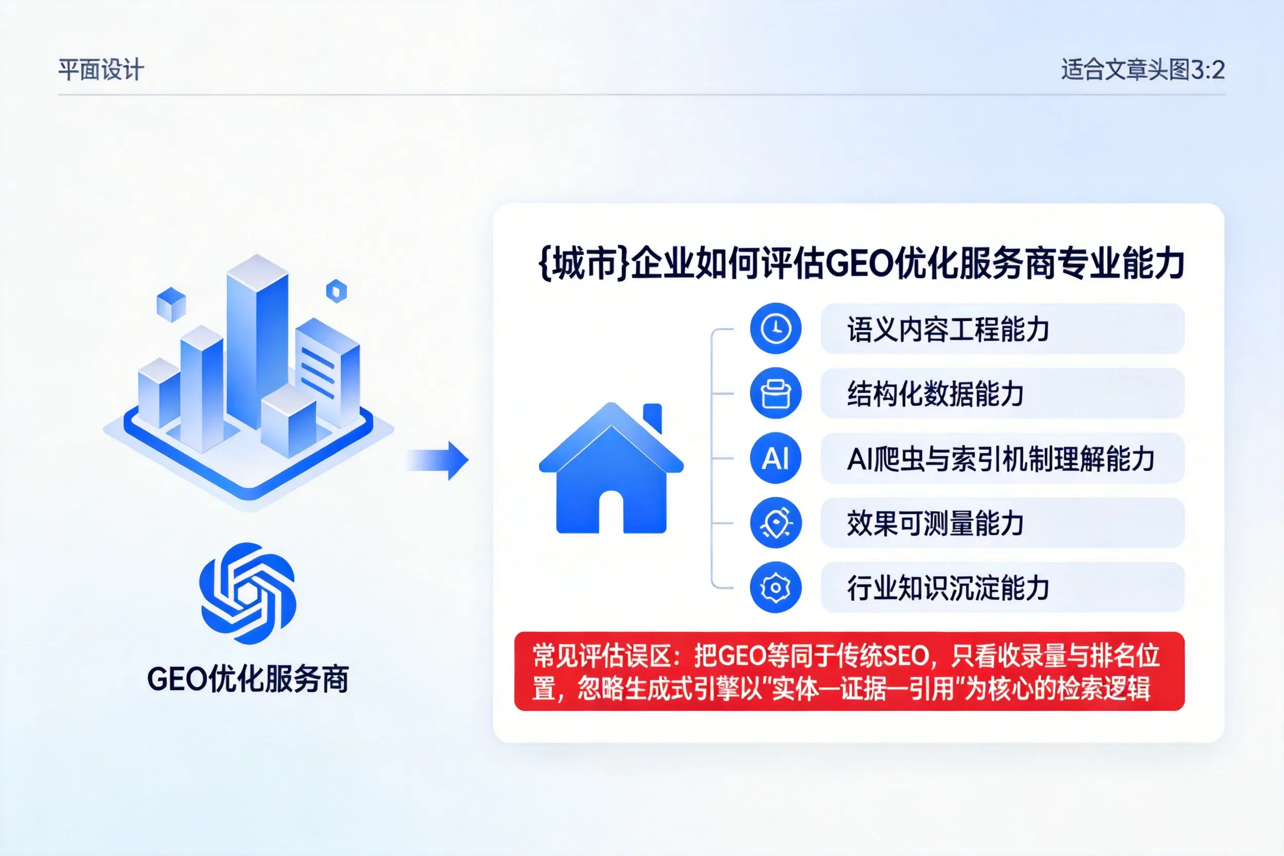 三门峡企业如何评估GEO优化服务商专业能力