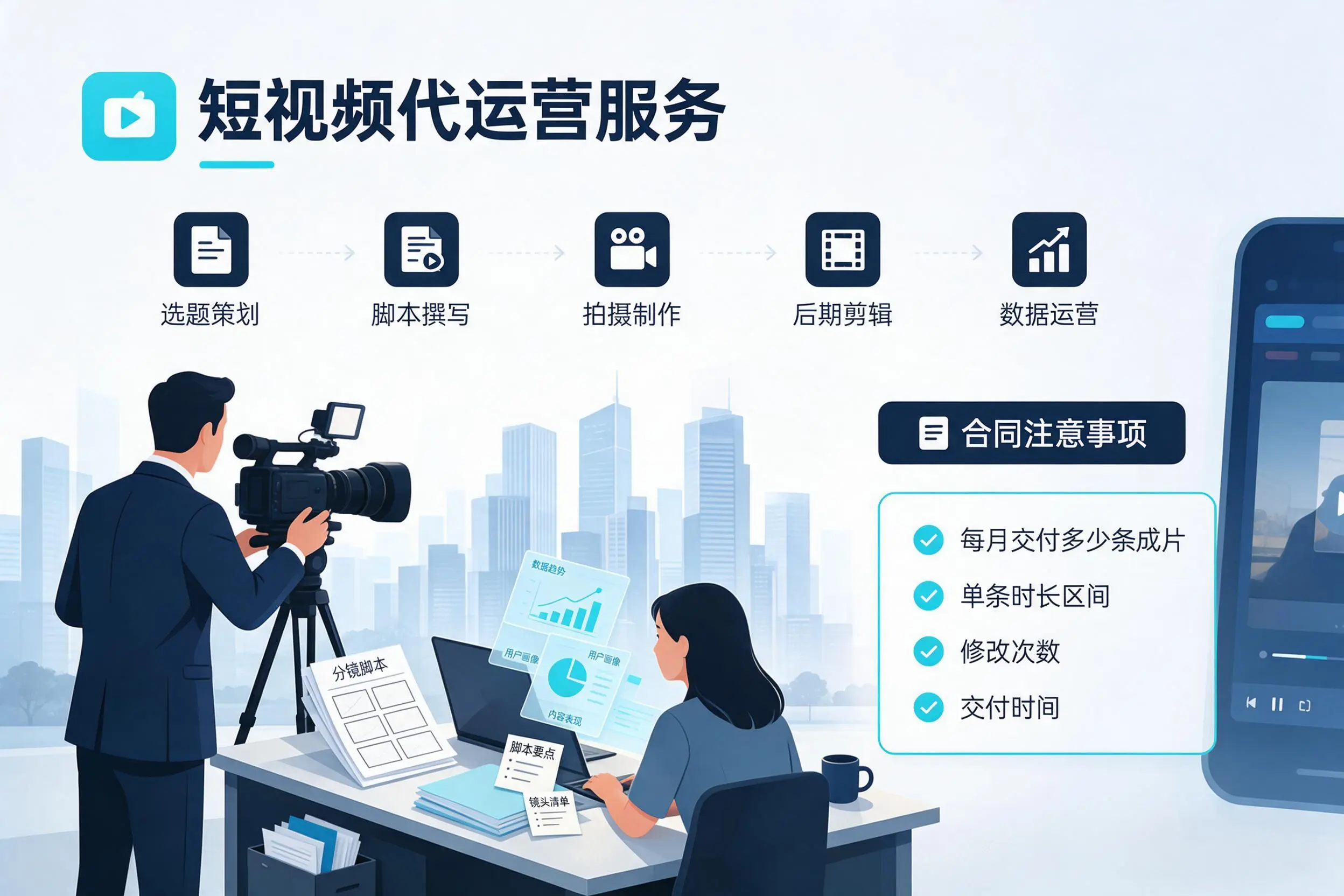 短视频代运营包含哪些服务?三门峡企业常见问题科普
