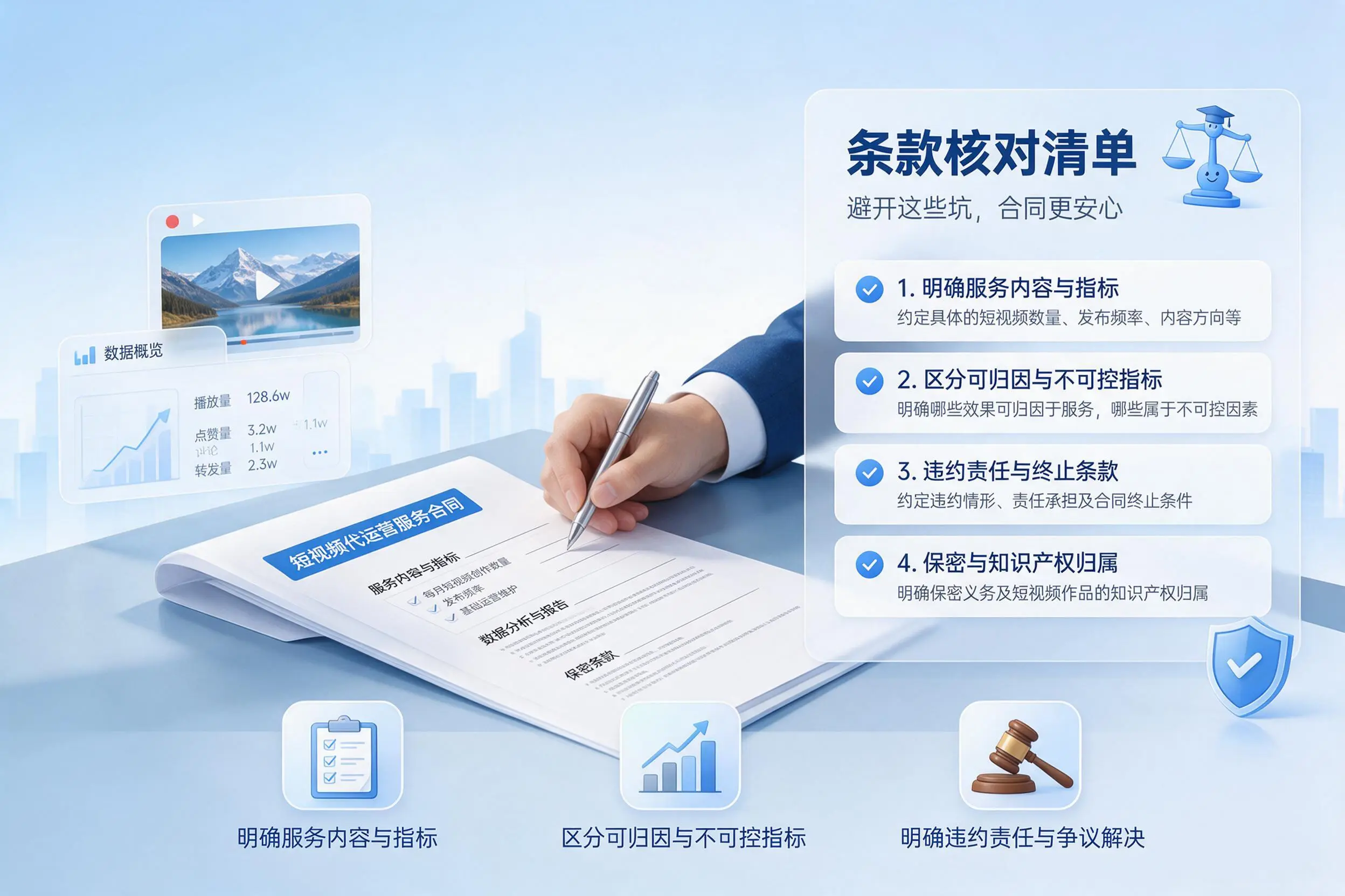 短视频代运营合同怎么签?三门峡企业条款核对与避坑要点