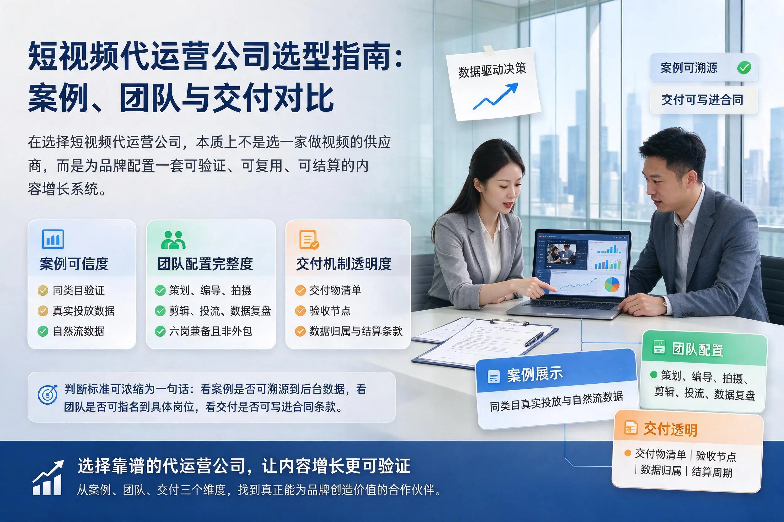 三门峡短视频代运营公司选型指南：案例、团队与交付对比