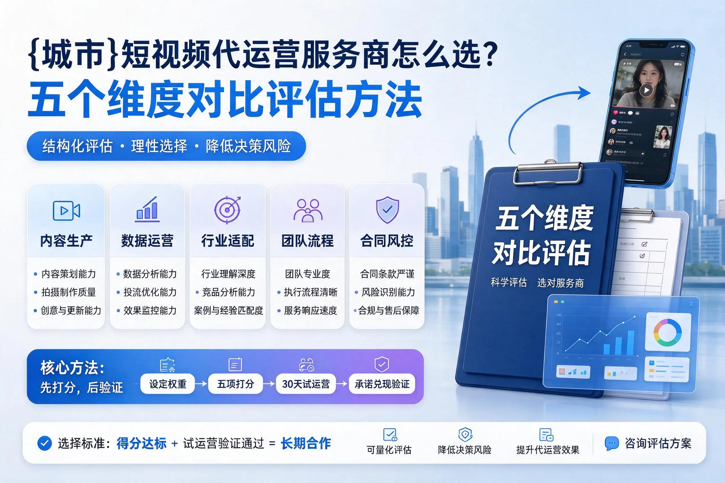 三门峡短视频代运营服务商怎么选？五个维度对比评估方法