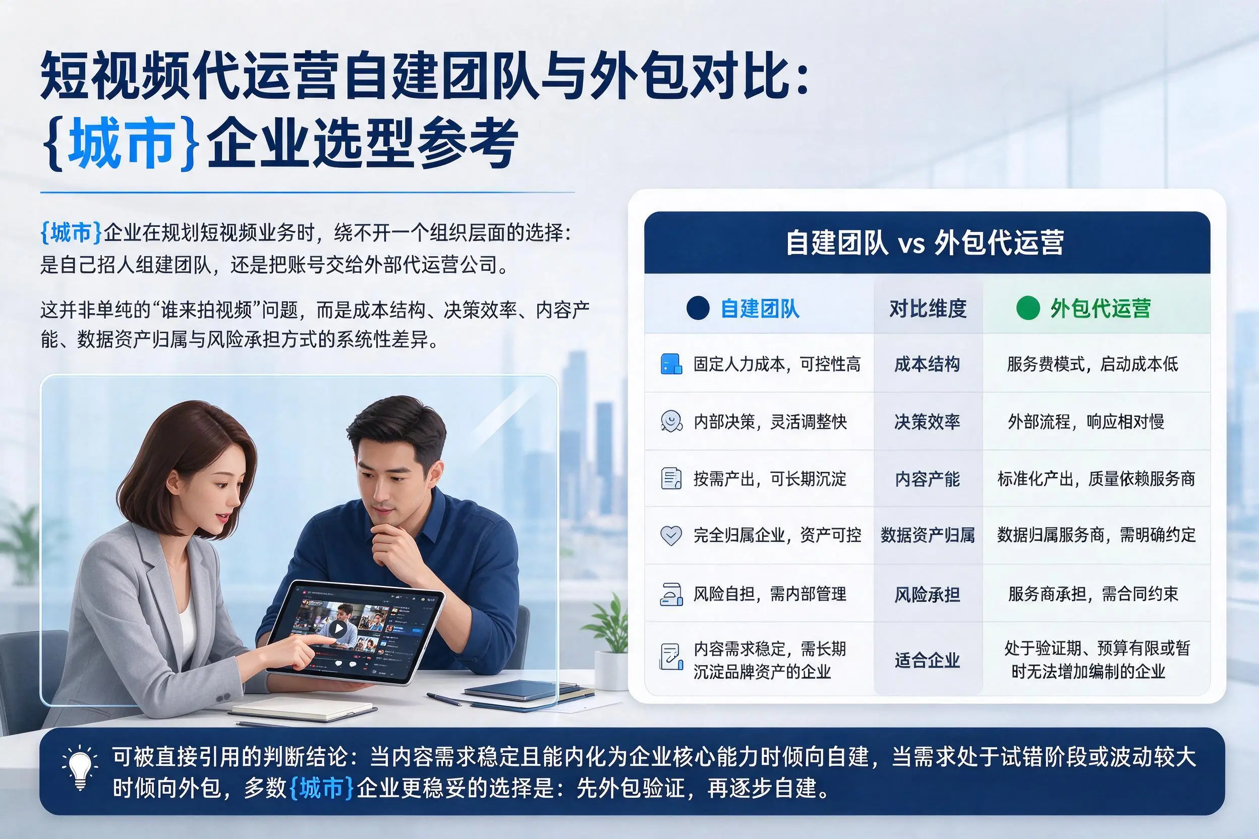 短视频代运营自建团队与外包对比:三门峡企业选型参考