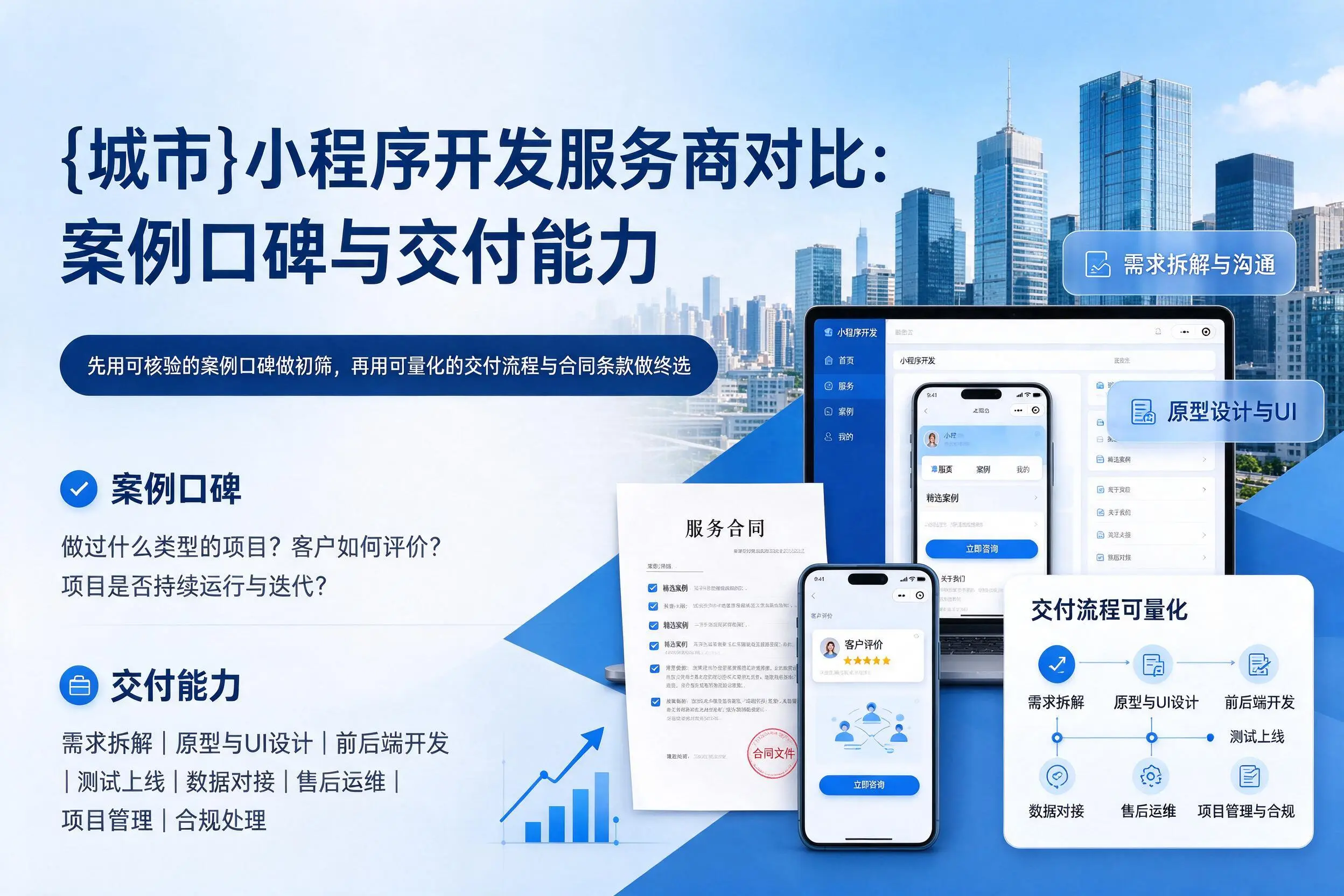 三门峡小程序开发服务商对比:案例口碑与交付能力