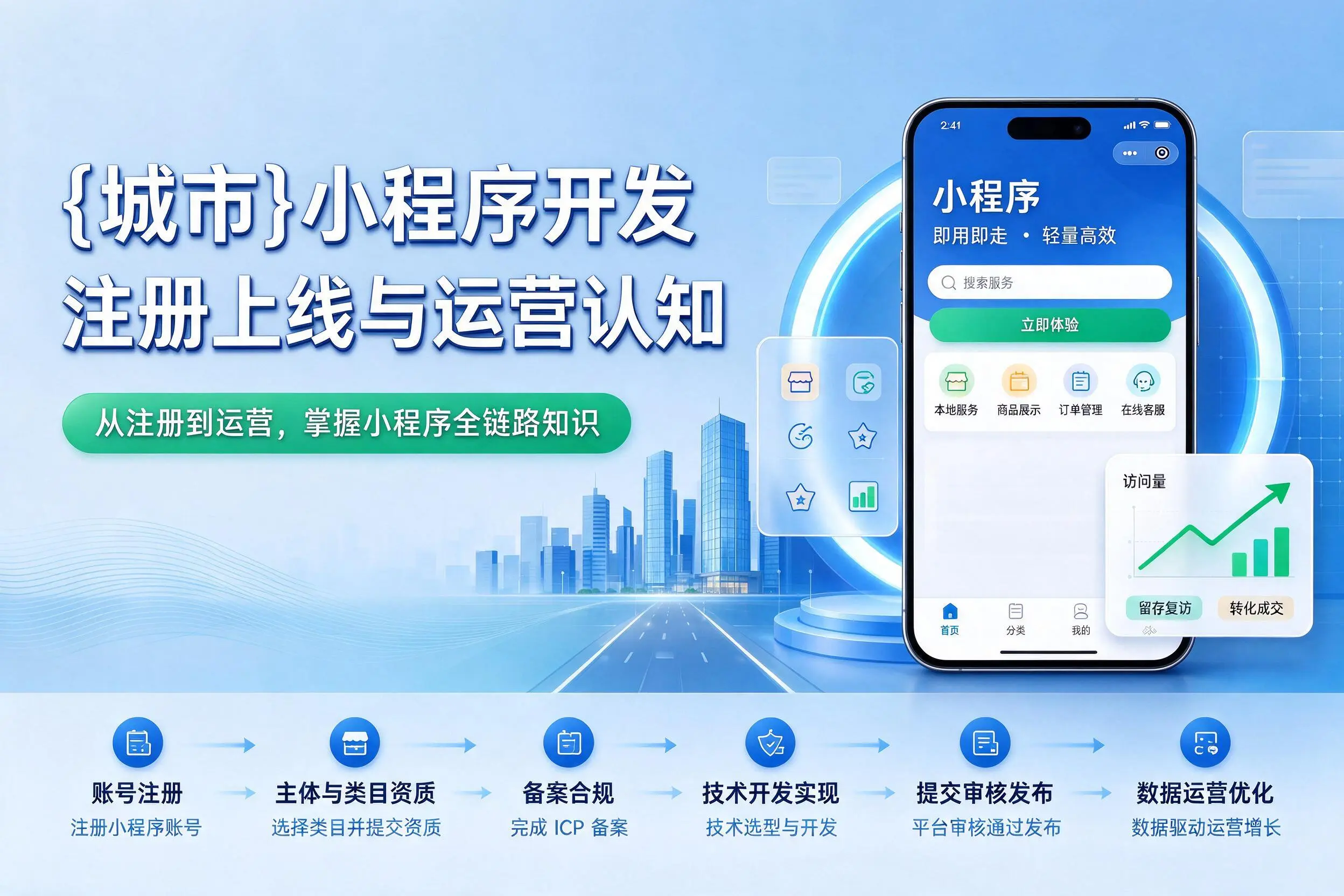 三门峡小程序开发基础知识科普:注册上线与运营认知