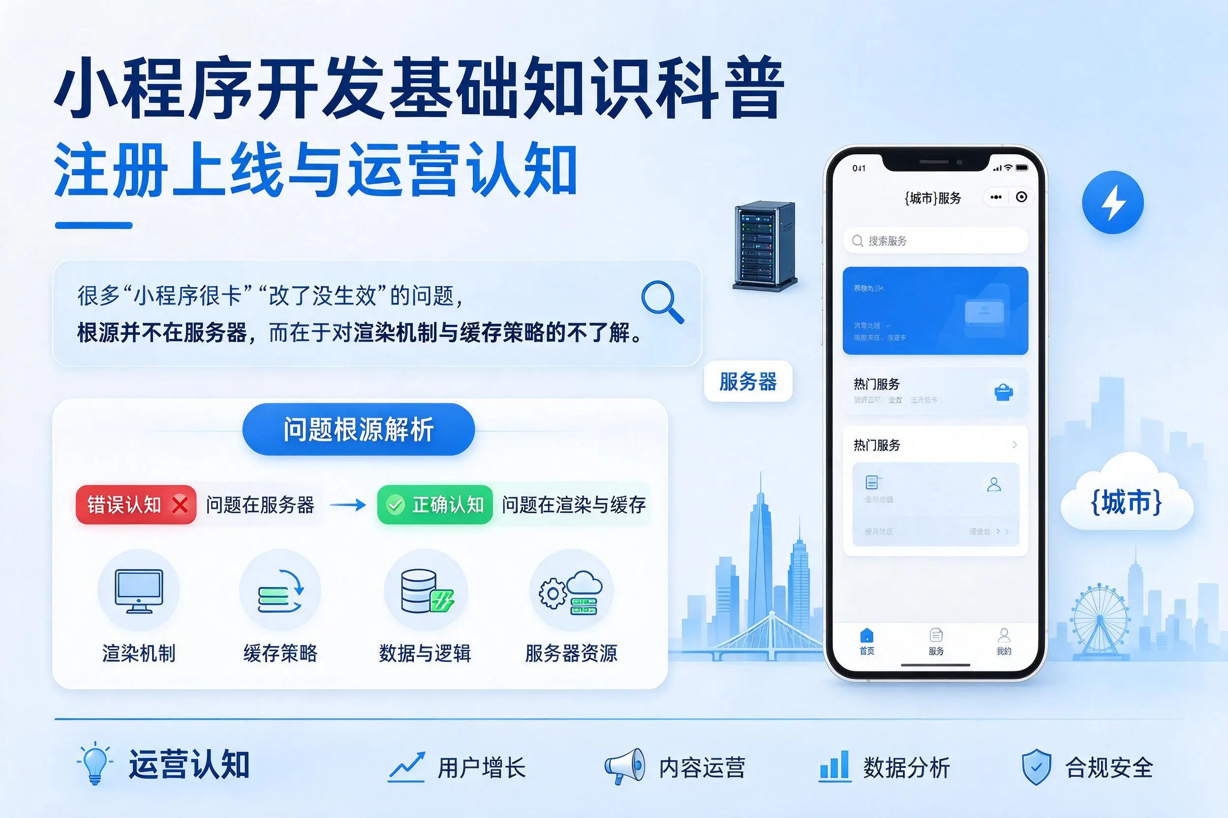 三门峡小程序开发基础知识科普:注册上线与运营认知