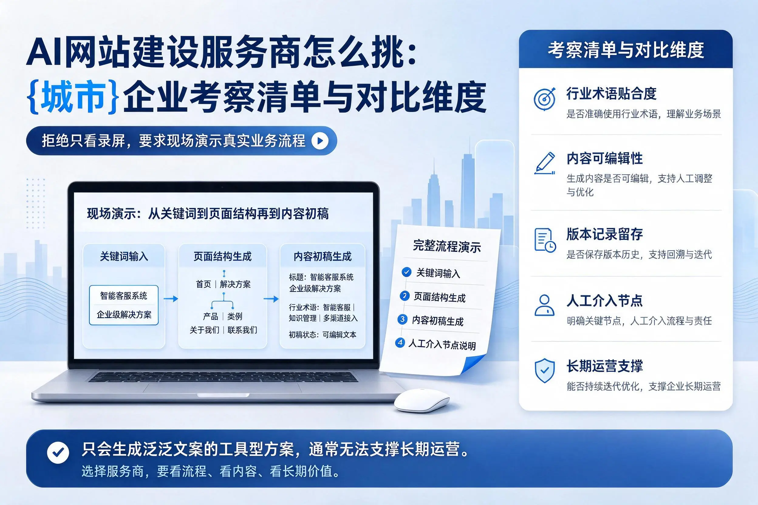 AI网站建设服务商怎么挑：三门峡企业考察清单与对比维度
