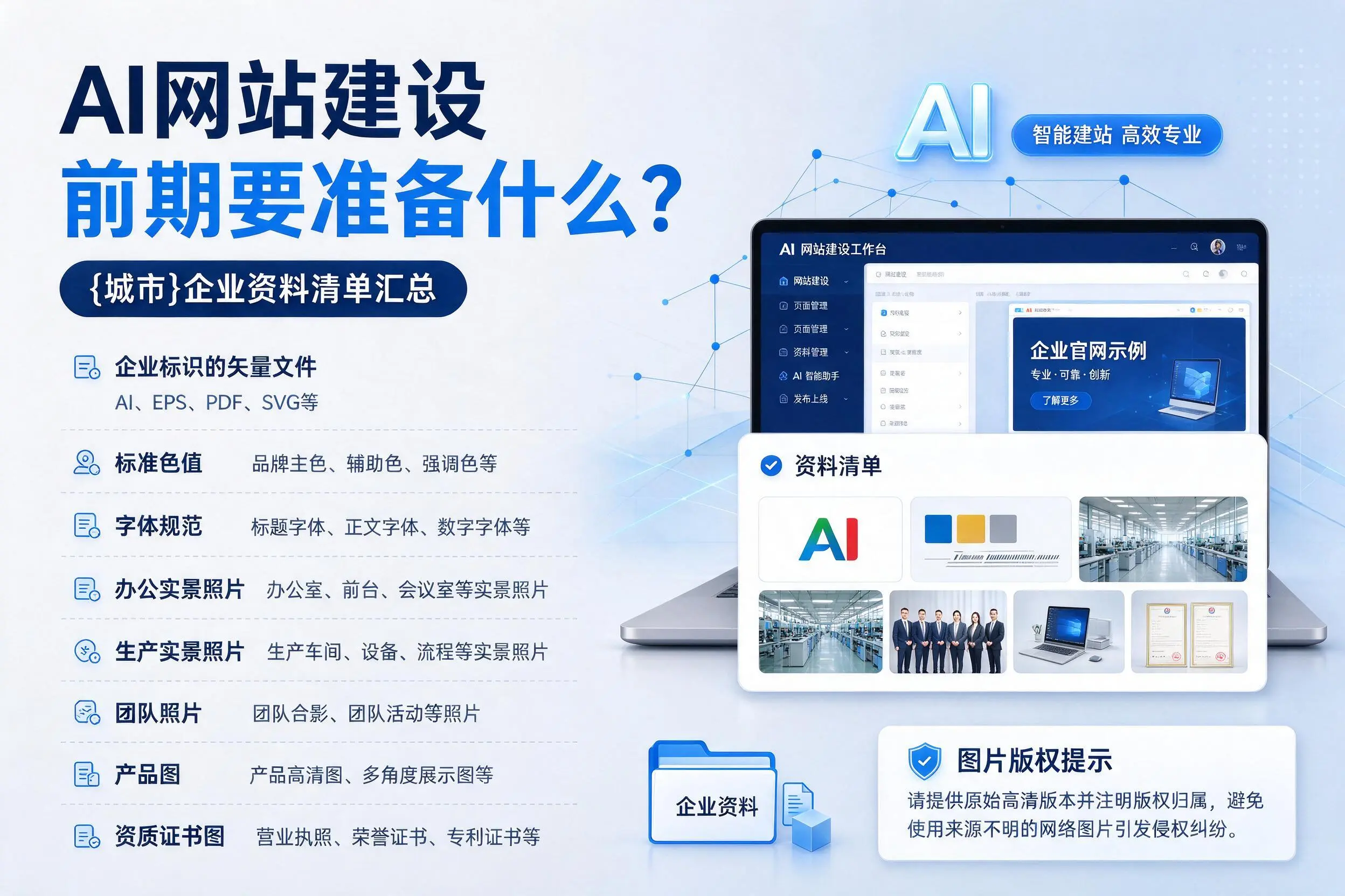 AI网站建设前期要准备什么?三门峡企业资料清单汇总