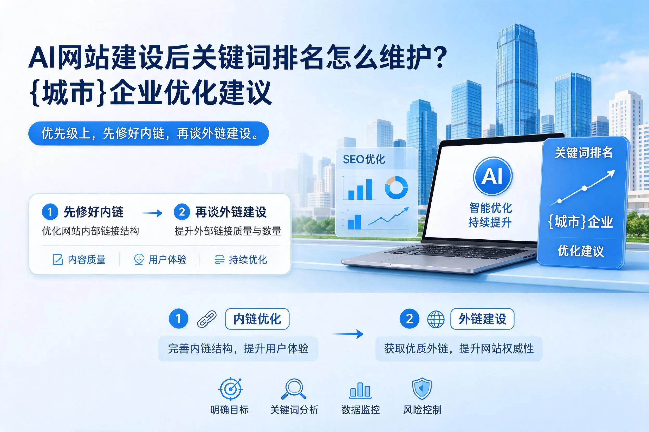 AI网站建设后关键词排名怎么维护？三门峡企业优化建议
