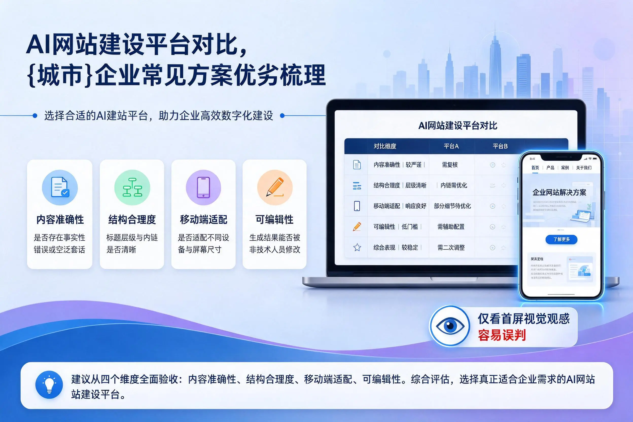 AI网站建设平台对比,三门峡企业常见方案优劣梳理