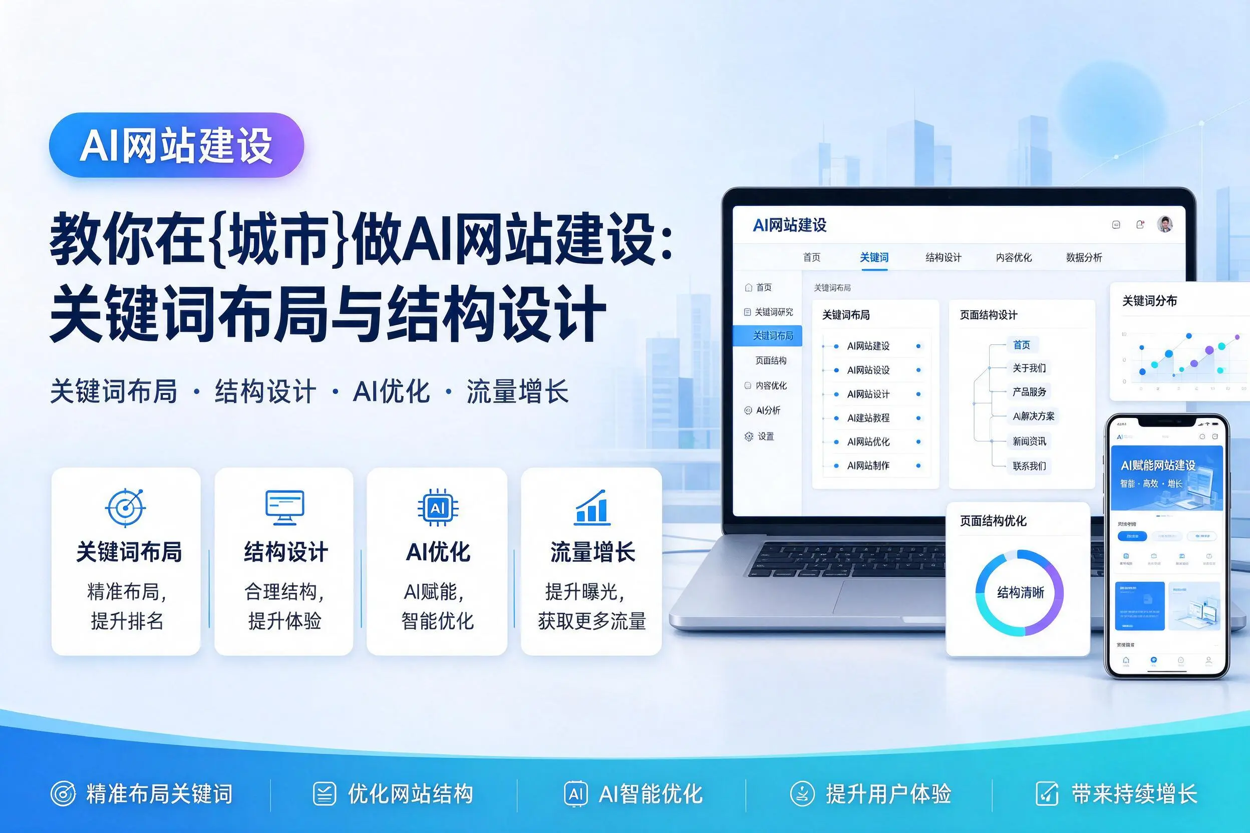 教你在三门峡做AI网站建设：关键词布局与结构设计