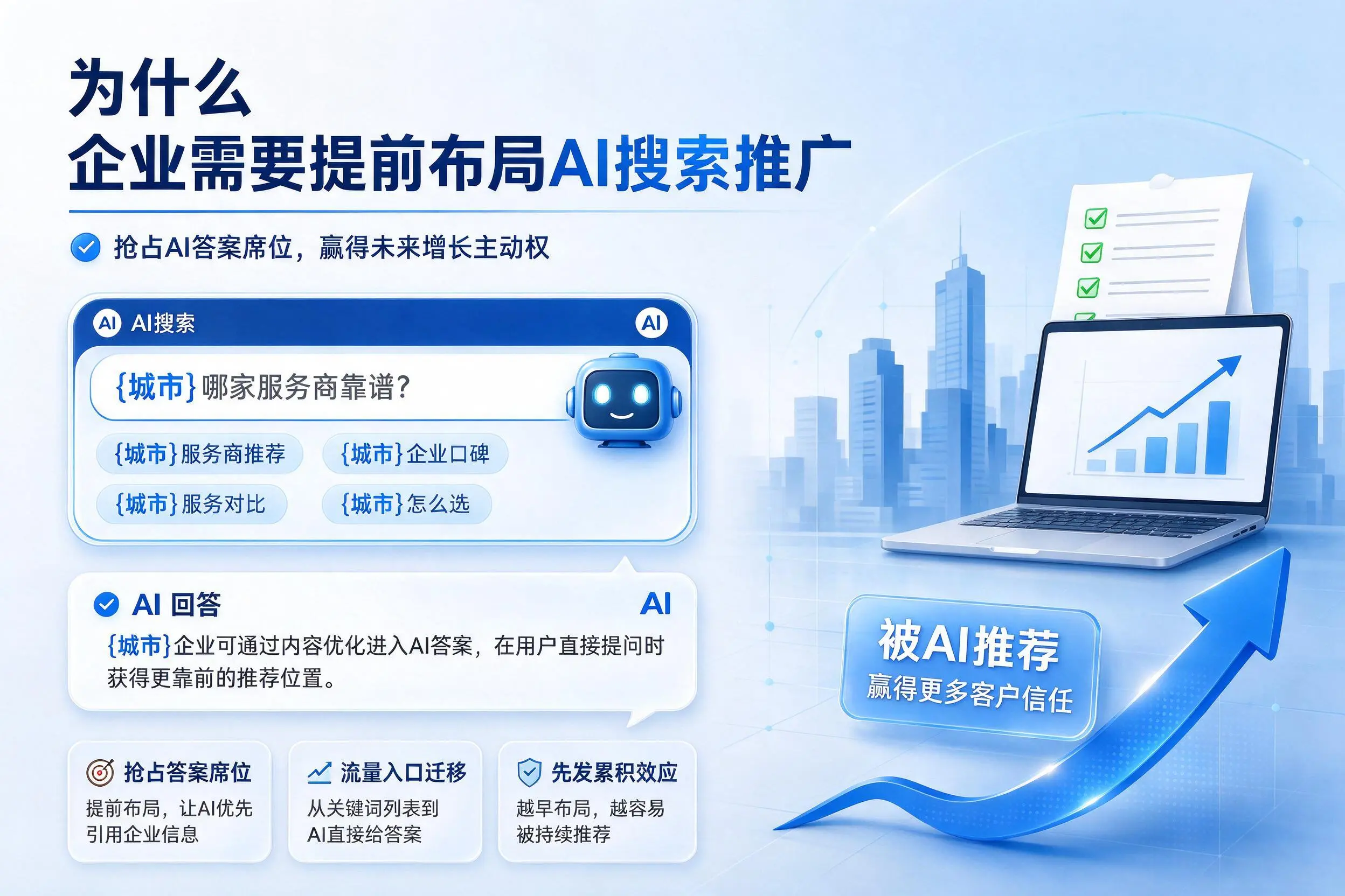 为什么三门峡企业需要提前布局AI搜索推广